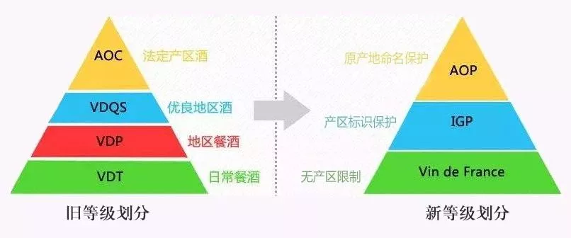 農參專稿：小產區戰略為何引發全球關注？